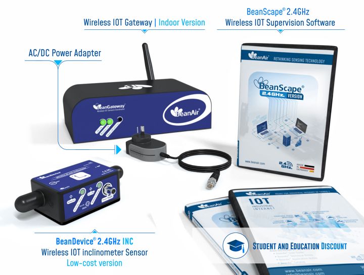 BeanDevice 2.4GHz Inc 無線傾(qing) 角傳(chuan) 感器